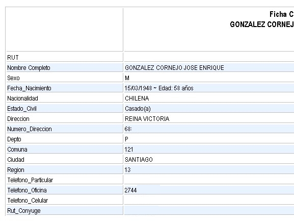 boton_derecho