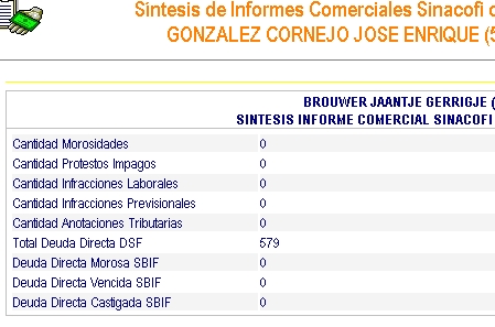 informe_conyuge